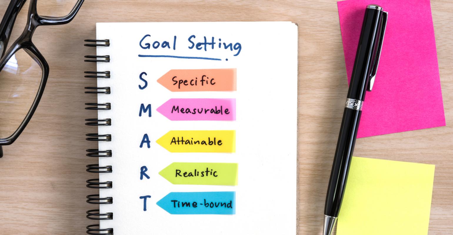 Goal setting Goal setting